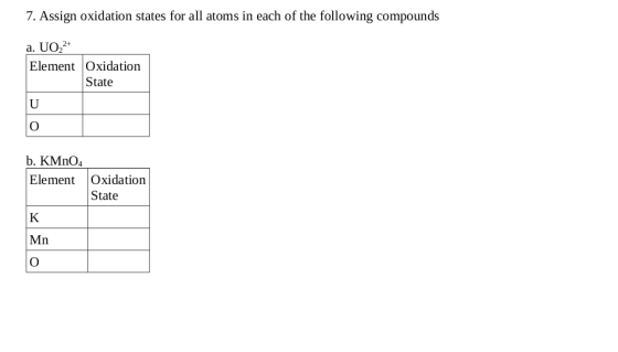 7. Assign oxidation states for all atoms in each of the following compounds a. UO 2+ Element Oxidation State b. KMnO4 Element