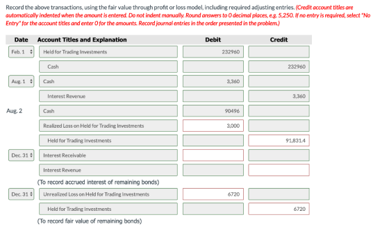 Record the above transactions, using the fair value through profit or loss model, including required adjusting entries. (Cred