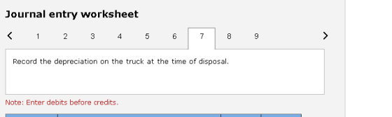 Journal entry worksheet < 1 2 3 4 5 09 7 8 9 > Record the depreciation on the truck at the time of disposal. Note: Enter debi