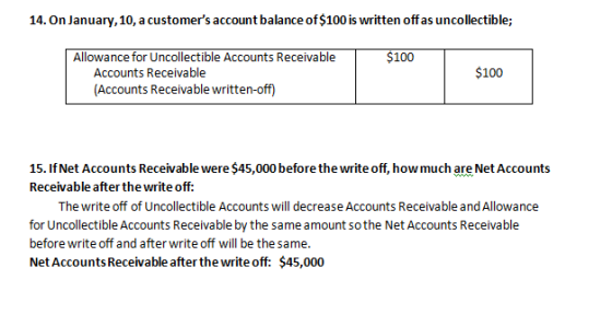 14. On January, 10, a customers account balance of $100 is written off as uncollectible; $100 Allowance for Uncollectible Ac