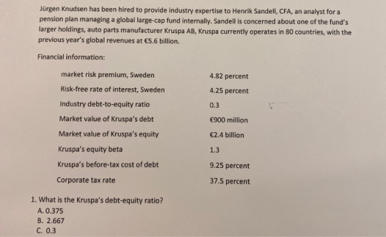 Jürgen Knudsen has been hired to provide industry expertise to Henrik Sandell, CFA, an analyst for a pension plan managing a