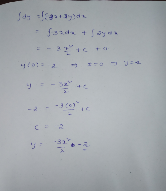 VM 2