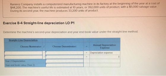 Ramirez Company installs a computerized manufacturing machine in its factory at the beginning of the year at a cost of $44,20