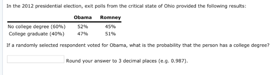 In the 2012 presidential election, exit polls from the critical state of Ohio provided the following results: Obama Romney No college degree (60%) College graduate (40%) 52% 47% 45% 51% If a randomly selected respondent voted for Obama, what is the probability that the person has a college degree? Round your answer to 3 decimal places (e.g. 0.987)