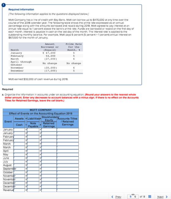 Required information The following information applies to the questions displayed below Mott Company has a line of credit wit