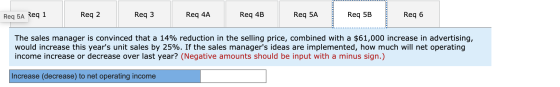 Req 5A Req 1 Req 2 Reg 3 Req 4A Req 4B Req 5A Req 5B Req 6 The sales manager is convinced that a 14% reduction in the selling