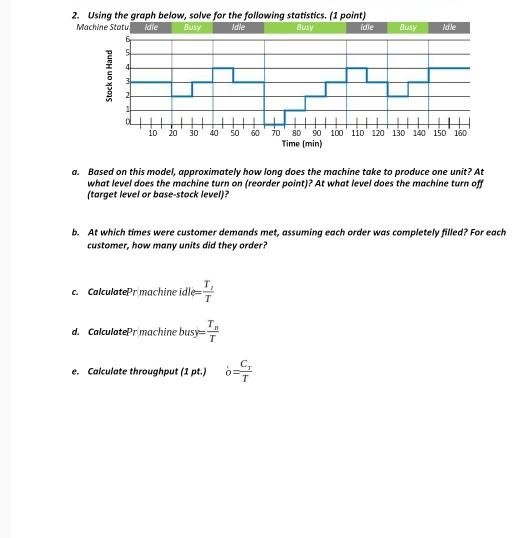 2. Using the graph below, solve for the following statistics. (1 point) Machine Stotu dle 10 20 30 40 50 60 70 80 90 100 110 120 130 140 150 160 Time (min) a. Based on this model, approximately how long does the machine take to produce one unit? At what level does the machine turn on (reorder point)? At what level does the machine turn off (target level or base-stock level)? b. At which times were customer demands met, assuming each order was completely filled? For each customer, how many units did they orderi c. CalculatePr machine idle d. Calculatepr machine busy= T e. Calculate throughput (1pt.) o