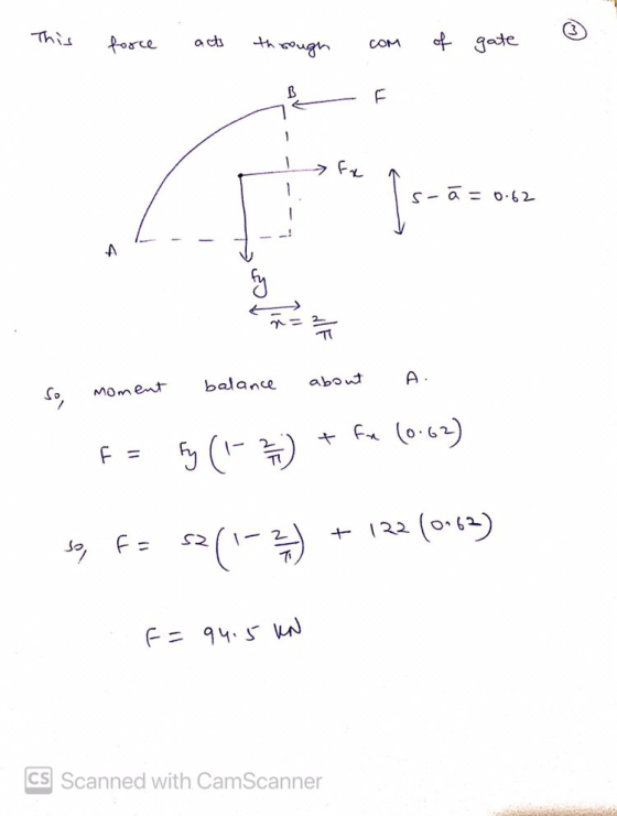 3 force ad through COM of gate A - Fx Is-a ã = 0.62 A WE balance about D so Moment + Fe (0.62) F = Fy (1 - 2 - so, fa sz (1-2