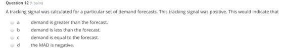 Question 12 (1 point) A tracking signal was calculated for a particular set of demand forecasts. This tracking signal was pos