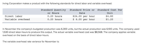 Irving Corporation makes a product with the following standards for direct labor and variable overhead: Standard Quantity or
