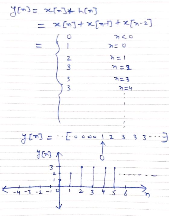 2. 刁ニ3 [1] .00-е ! 2 3 3. 3..