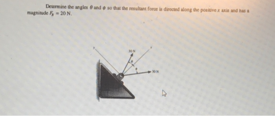 Determine the angles θ and φ so that the resultant force is directed along the positive x axis and has a magnitude -20 N. J0 N 30 N