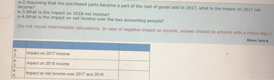 a-2. Assuming that the purchased parts became a part of the cost of goods sold in 2017, what is the impact on 2017 net Income