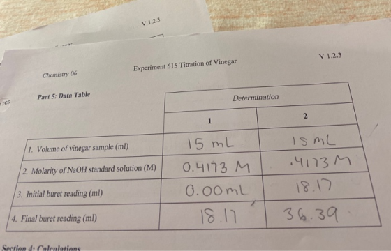 V 1.2.3 V 1.2.3 Experiment 615 Titration of Vinegar Chemistry 06 Part 5: Data Table Determination res 1. Volume of vinegar sa