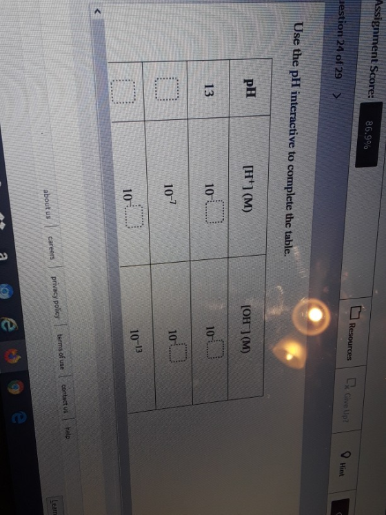 Assignment Score: 86.9% Resources Lx Give Up? 8 Hestion 24 of 29 Hint > Use the PH interactive to complete the table. pH [H](