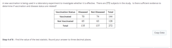 A new vaccination is being used in a laboratory experiment to investigate whether it is effective. There are 272 subjects in