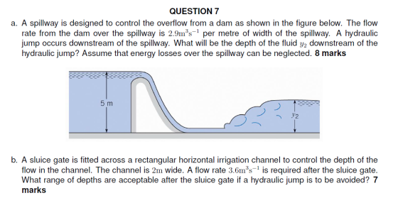 QUESTION 7 a. A spillway is designed to control the overflow from a dam as shown in the figure below. The flow rate from the
