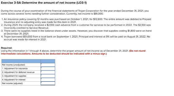 Exercise 3-5A Determine the amount of net income (LO3-1) During the course of your examination of the financial statements of