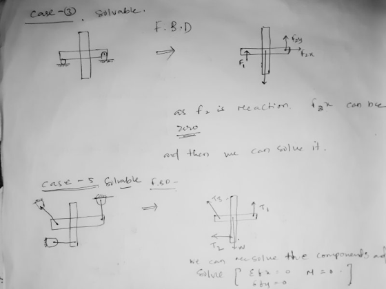 case - (3 Solvable. F. B.D as fe is reeaction. In can be and then we can solve it. case-s Solvable F.BD- T . Tw we can solne