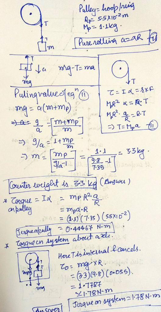 ulingvalse 53台 7.35 (1-1)( 735 ) (ssND2 (83)(98) (o.ose).