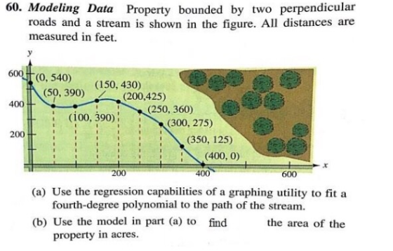 60. Modeling Data Property bounded by two perpendicular roads and a stream is shown in the figure. All distances are measured