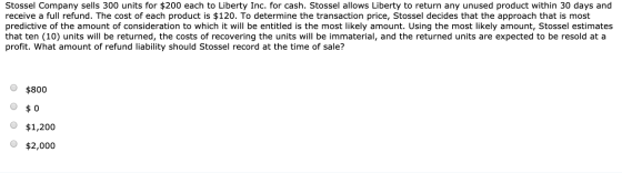 Stossel Company sells 300 units for $200 each to Liberty Inc. for cash. Stossel allows Liberty to return any unused product w