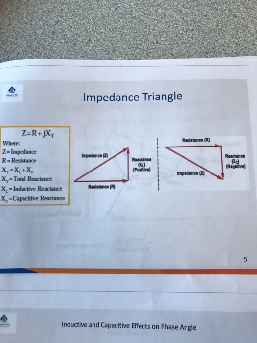 Impedance Triangle Resistance (R) Where: Z-Impedance R- Resistance x,-X +X X,-Total Reactance X-Inductive Reactance Xc-Capacitive Reactance Impedance Reactano Reactance (Negative) Impedance円 Resistant* 5 Inductive and Capacitive Effects on Phase Angle