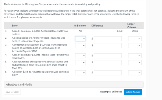 The bookkeeper for Birmingham Corporation made these errors in journalizing and posting. For each error, indicate whether the