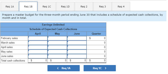 Reg 1A Reg 1B Req 1C Req 1D Reg 2 Reg 3 Reg 4 Prepare a master budget for the three-month period ending June 30 that includes