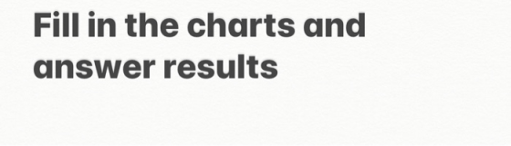 Fill in the charts and answer results