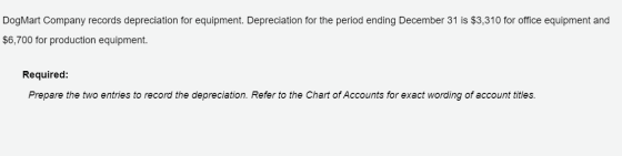 DogMart Company records depreciation for equipment. Depreciation for the period ending December 31 is $3,310 for office equip