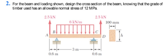 2. For the beam and loading shown, design the cross section of the beam, knowing that the grade of timber used has an allowab