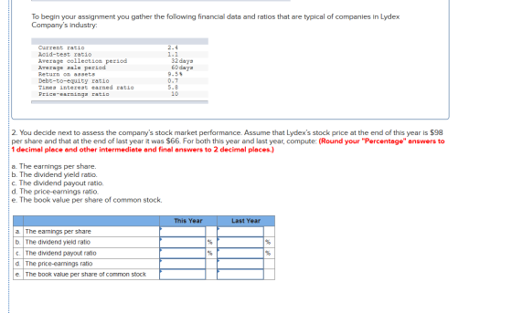 To begin your assignment you gather the following financial data and ratios that are typical of companies in Lydex Companys