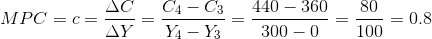 MPC=c=\frac{\Delta C}{\Delta Y}=\frac{C_{4}-C_{3}}{Y_{4}-Y_{3}}=\frac{440-360}{300-0}=\frac{80}{100}=0.8