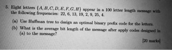5. Eight letters {A, B, C, D, E, F,G,H} appear in a 100 letter length message with the following frequencies: 22, 6, 13, 19,
