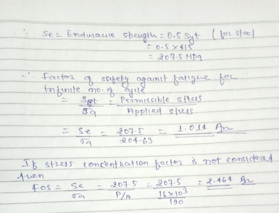 Se= Endurance strength = 0.5 syt it (for steel - 0.5 X 415 207.5 MPa factor of skefety against fatigue for infinite mo. of yo