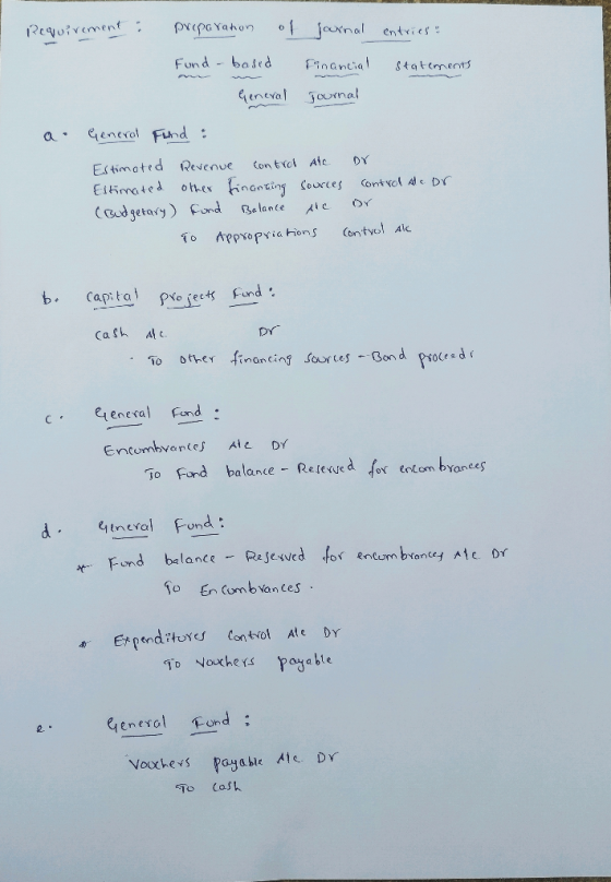 Requirement : preparation of jornal entries a Fund -based financial Statements General Journal General Fund : Estimated Reven