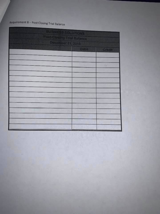 Requirement 8 - Post Closing Trial Balance BUSINESS SOLUTIONS Post Closing Trial Balance December 31, 2019 Debit Credit