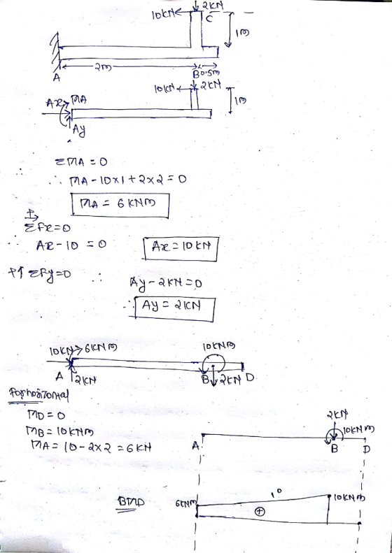 2匕丹 AICN By?마 D 0 [oKN巾 BnD 6CN