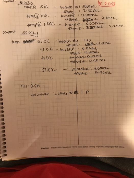 ten@me wtttante :goont.24、mL - レvrette : o.oomL_ Scormnt: 30.052 31 .0.1 titrat-e: no mL Hu: 0.SM Caution Place fold-in flap under yellow sheet before writing, to protect the pages that follow
