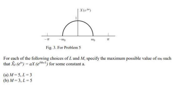 Fig. 3. For Problem 5 For each of the following choices of L and M, specify the maximum possible value of oo such that Xa (ee) = ax (eMel) for some constant a. (a) M 5, L 3 (b) M-3, L- 5