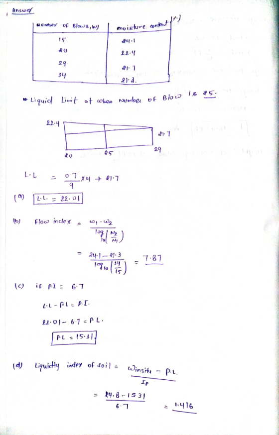 Answer Number of Blow&,W) 1 moisture con 24.1 22.4 21:1 212. * Liquid Limit at when Number of Blow 22.4 L-L 01x4 + 217 9 L.L.