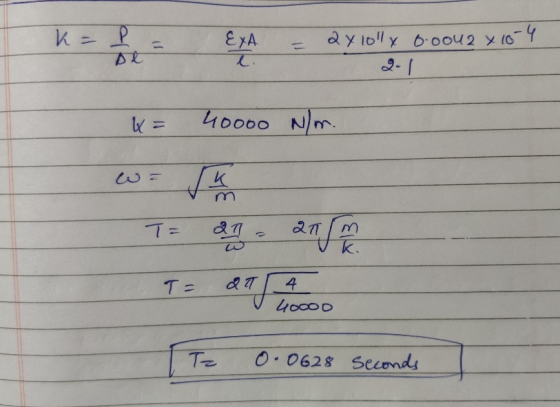 K = P 오yA ayo1x Ooou2 x에 = 40000 Nm ㅠ ㅠ 웽 영 T 4 4oooo Tz 0.0628 seconds