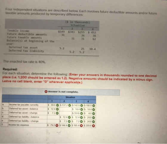 Four independent situations are described below. Each involves future deductible amounts and/or future taxable amounts produc