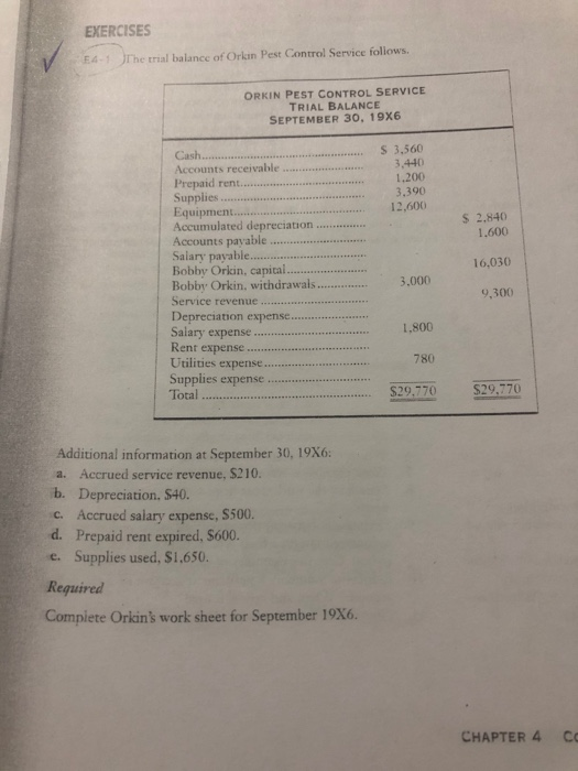 EXERCISES E41 The Trial Balance Of Orkin Pest Control Service Follows 