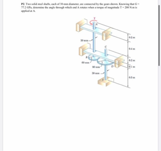 P2. Two solid steel shafts, each of 30-mm diameter, are connected by the gears shown. Knowing that G- 77.2 GPa, determine the
