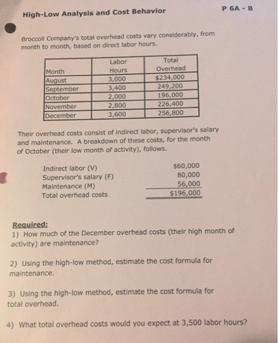 P 6A - B High-Low Analysis and Cost Behavior Broccoli Companys total overhead costs vary considerably, from month to month,