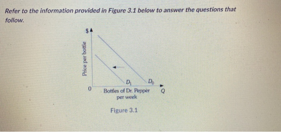 Refer to the information provided in Figure 3.1 below to answer the questions that follow. Price per bottle D D. Bottles of D