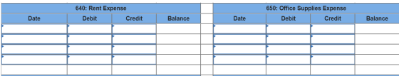 640: Rent Expense 650: Office Supplies Expense Credit Date Debit Balance Date Debit Credit Balance