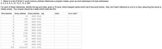 Below is a list of 32-bit (1 word) memory address